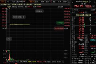 攻防都多亏你啦！普林斯半场4投全中&三分2中2轰13分2篮板2抢断